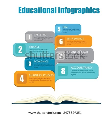 Vector illustration infographics, graphs, charts, flow chart, editable