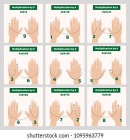 vector illustration. infographics. Hands. Fingers. Multiplication by 9.