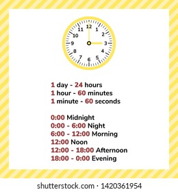 vector illustration. infographics for kids preschool and school age. Time of day. Round watch.