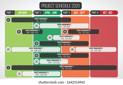 Vector illustration infographics for project schedule timetable. Easy to customize.