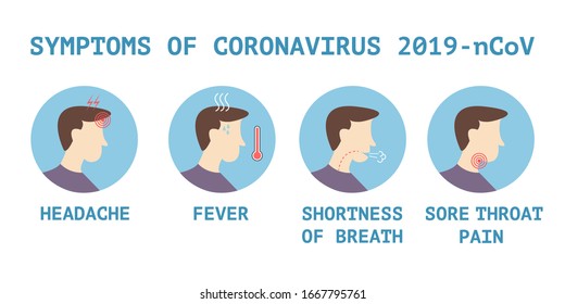 Vector illustration infographics of symptoms of coronavirus 2019 nCoV