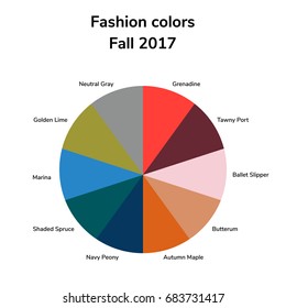 vector illustration, infographics, trendy colors of the 2017 fall, grenadine, tawny port, ballet slipper, butterum, navy peony, neutral gray, shaded spruce, golden lime, marina, autumn maple