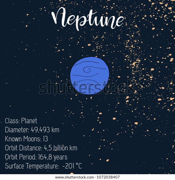 Vector Illustration Information About Neptune Education