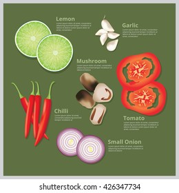 Vector Illustration Ingredient Food, Raw Food, Material Food