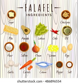 Vector illustration of ingredients for the falafel on wooden background