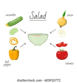 Vector illustration of ingredients for salad preparing on white background. Healthy food and lifestyle topic