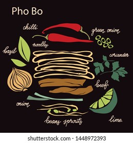 Vector illustration of ingredients for vietnamese soup Pho bo.
Hand drawn  food elements.