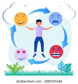 Vector illustration of inner voice reflecting different emotions and feelings. Thinking about various problems of mental frustration and psychological thinking.