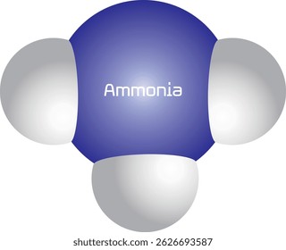 Ilustración vectorial inspirada en el diseño del modelo molecular de amoníaco