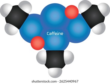 Vector illustration inspired by caffeine molecular model design
