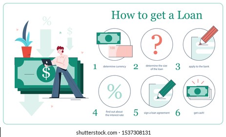 Vector illustration of instruction of getting a personal loan. Concept of lending. Person borrow money from bank.