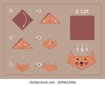 Vector illustration of instruction how to make a origami cat. Step by step. Kids games.