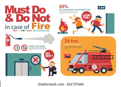 Vector Illustration Instruction for People's Safety in Fire or Emergency in  Workplace.