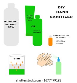  Vector illustration instruction for simple diy home hand sanitiser spray concept of protection or prevention from virus covid-19 coronavirus. Homemade spray sanitiser