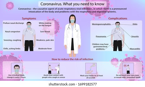 Vector illustration. Instructions Precautions against coronavirus 19. Preventive measures against coronavirus.