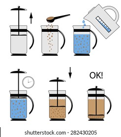 Vector illustration. Instructions for use teapot - french press.