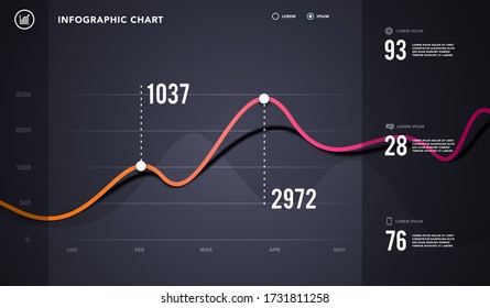 Vector Illustration Interface For Trading App. User UI For Data And Trade