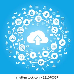 Vektorgrafik von Internetanwendungen, die eine Cloud umkreisen und Cloud-Computing darstellen.