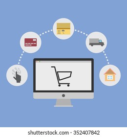 Vector illustration. Internet buying and shipping.