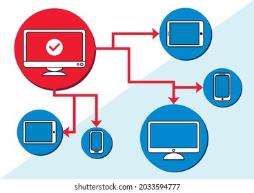 Ilustración vectorial, conexión a Internet de los dispositivos 