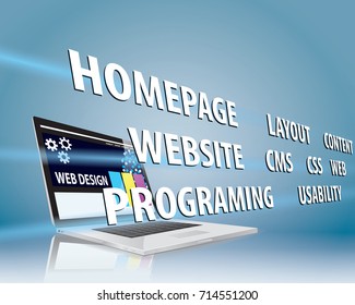 Vector illustration. Internet online computer web design website network technology future concept 