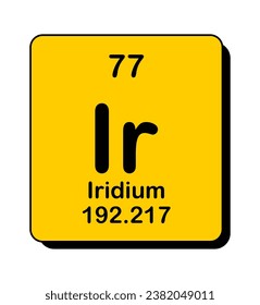 Vector illustration of Ir in orange square frame and shadow, Iridium element icon on white background.