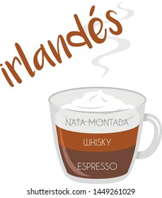 Vector illustration of an Irish coffee cup icon with its preparation and proportions and names in spanish, including the title "Irish".