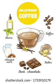 Vector illustration isolated elements with bulletproof coffe recipe