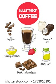 Vector illustration isolated elements with bulletproof coffe recipe