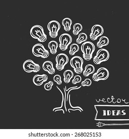Vector illustration isolated on black, ideas growth concept, hand-drawn light bulb tree