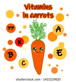 Vector illustration isolated white background. 3d realistic vitamin mineral supplement food icon set. Calcium chlorine copper iron iodine potassium magnesium manganese sodium phosphorus selenium zinc
