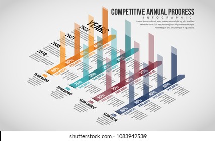 Vector illustration of Isometric Competitive Annual Progress Infographic design element.