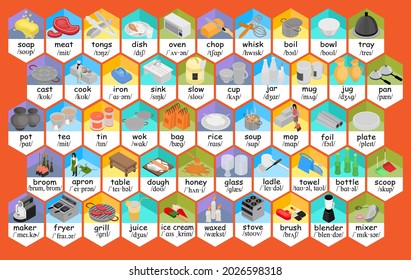 vector illustration of isometric cooking tools. suitable for landing pages, headers, flyers, banners, infographics and other graphic assets in an isometric vector style