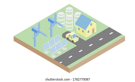 vector illustration of isometric home with battery, electric power car, solar panel and wind turbine, modern alternative sustainability with eco-friendly energy on white background