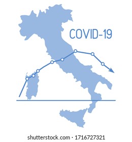 Vektorillustration Abbildung Italien Karte Liste Reduzierung scharfer Rückgang der kranken Menschen Covid-19 Besiegtes Koronavirus ohne Neuinfektionen Beenden Pandemie 2019-nCoV Gefährlicher Krankheitserreger Atemkoronvirus ncov