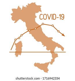 Ilustración vectorial Mapa Italia Programación Reducción brusca caída de enfermos Covid-19 Derrotar el coronavirus sin nuevas infecciones Detener la pandemia 2019-nCoV Virus de corona respiratoria peligroso ncov