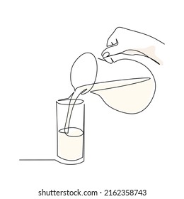 Ilustración vectorial de la jarra de leche en el estilo de arte de línea