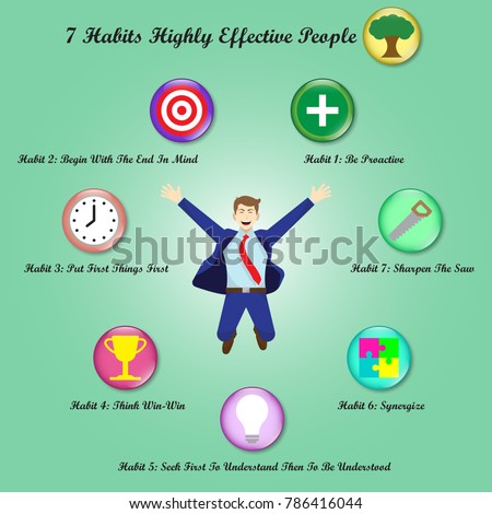 Vector Illustration A Jumping Businessman Is Surrounded By Chart Of 7 Habits Of Highly Effective People With 8 Icons Meant For Success, Goal Attainment, Ethical Character, Paradigm, Self Improvement.