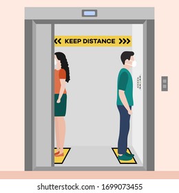 Vector illustration Keep distance. Social distancing.  coronavirus COVID-19 Quarantine. Pandemic  virus Reducing risk of infection, disease prevention measures. People in masks in elevator
