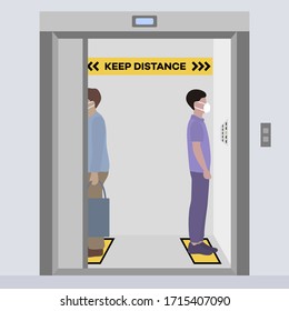 Ilustración vectorial Mantenga la distancia.Distanciamiento social.  coronavirus COVID-19 Cuarentena. Virus pandémico Reducción del riesgo de infección, medidas de prevención de enfermedades. Personas enmascaradas en ascensor