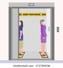 Vector illustration Keep distance. Social distancing.  coronavirus COVID-19 Quarantine. Pandemic  virus Reducing risk of infection, disease prevention measures. People in masks in elevator
