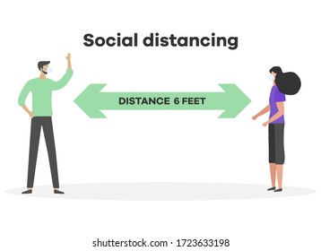 Ilustración vectorial Mantenga la distancia.Distanciamiento social.  coronavirus COVID-19 Las personas con máscaras protectoras están a distancia unas de otras Pandemia Reducción del riesgo de infección, medidas de prevención
