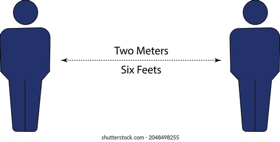 Vector illustration of keep two meters safety distance for coronavirus, stop covid-19, no corona, six feet safe distance for covid, covid protocol, social distancing for man and woman, stop spreading.