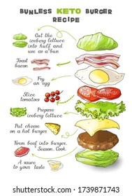Vector illustration keto lchf paleo burgers recipes set