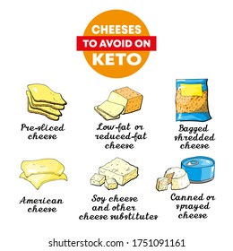Vector illustration ketogenic diet friendly dairy 