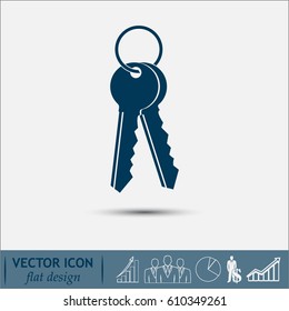 Vector illustration of keys