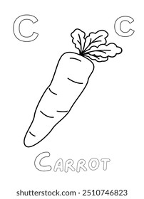 Vector illustration of kids alphabet coloring book page with outlined clip art to color. Letter A to Z for Violin.