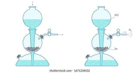 Vector illustration of Kipp apparatus for gas generation. Flat diagram of hydrogen production from hydrochloric acid and zinc. Chemistry infographics.