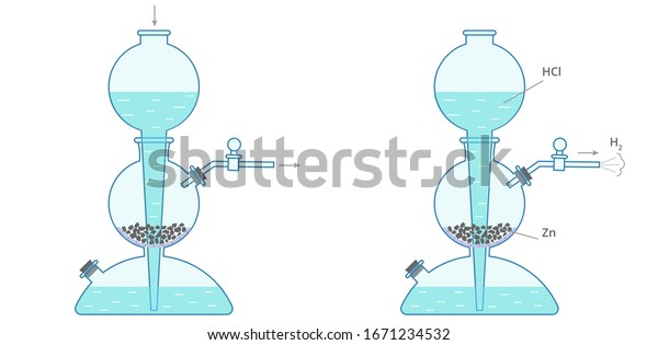 35 Kipps Apparatus Images, Stock Photos & Vectors | Shutterstock