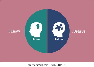 Vector Illustration of I Know and I Believe with icons. Editable icons